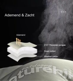 Naturehike® Slaapzak Katoen - 6 Tot 1 Graden - Slaapzakken Volwassenen - 220*80cm - 4 Seizoenen Slaapzak Lente, Zomer, Herfst & Winter - Lichtgewicht & Waterdicht -Buitenkampeer Winkel 1082x1200 1