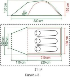 Coleman Darwin 3 Plus Koepeltent - 3-Persoons - Groen -Buitenkampeer Winkel 1097x1200 3