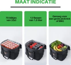 Packaway 4 Laags Geïsoleerde Koeltas - Lunchtas 40 Liter - Zwart -Buitenkampeer Winkel 1200x1106