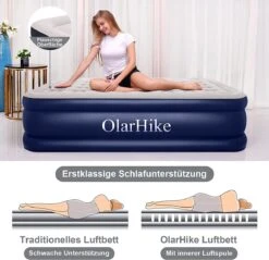 OlarHike Queen Size Luchtmatras Met Geïntegreerde Elektrische Pomp, Zelfopblazend Luchtbed, Voor 2 Personen, Premium Gastenbed, Opblaasbaar Matras Voor Camping Of Thuisgebruik, 203 X 152 X 46 Cm -Buitenkampeer Winkel 1200x1163 4