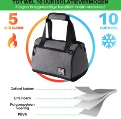 Brisby 4 Laags Geïsoleerde Koeltas - Lunchtas 10 Liter - Donkergrijs 12 Brisby 4 Laags Geïsoleerde Koeltas - Lunchtas 10 Liter - Donkergrijs -Buitenkampeer Winkel 1200x1178 5