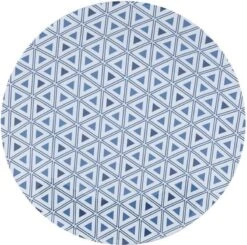 Bo-Camp - Servies - Mix & Match- 16-Delig - Blauw 20 Bo-Camp - Servies - Mix & Match- 16-Delig - Blauw -Buitenkampeer Winkel 1200x1191 8