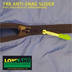 LOWLAND OUTDOOR® Donzen Slaapzak - CC 1 - 200 X 80 Cm - 1725 Gr - 0°C - Katoen -Buitenkampeer Winkel 1200x1196 4