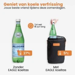 Eagle Koeltas - Compacte Koeltas - Stoffen Tas - Strandtas - Mini Koelbox 10 Eagle Koeltas - Compacte Koeltas - Stoffen Tas - Strandtas - Mini Koelbox -Buitenkampeer Winkel 1200x1200 294