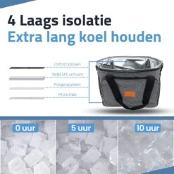 GOAT Outdoor 4 Laags Geïsoleerde Koeltas - Lunchtas 15 Liter - Grijs - Excl. Koelelementen 14 GOAT Outdoor 4 Laags Geïsoleerde Koeltas - Lunchtas 15 Liter - Grijs - Excl. Koelelementen -Buitenkampeer Winkel 1200x1200 340