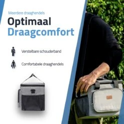 GOAT Outdoor 4 Laags Geïsoleerde Koeltas - Lunchtas 15 Liter - Grijs - Excl. Koelelementen 15 GOAT Outdoor 4 Laags Geïsoleerde Koeltas - Lunchtas 15 Liter - Grijs - Excl. Koelelementen -Buitenkampeer Winkel 1200x1200 341