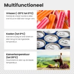 Auronic Elektrische Koelbox - 40.5L - Compressor - 12V En 240V - Grijs -Buitenkampeer Winkel 1200x1200 417