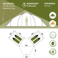 Skandika Bern 4 Koepeltent - Koepeltent - Tenten - 4 Persoons Kampeertent Met Panoramisch Dakraam, 2 Slaapcabines, Grondzeil, 210 Cm Stahoogte, Waterdicht, 4000 Mm Waterkolom - Grote Outdoor Familie Tent, Kampeertent - Grijs -Buitenkampeer Winkel 1200x1200 641