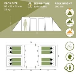 Skandika Montana 8 Sleeper Tent – Tunneltent – 8 Persoons Familietent - Campingtent – Sleeper Technology (2 Tot 4 Extra Donkere Slaapcabines) – Ingenaaide Tentvloer - Muggengaas – 700 X 310 X 200 Cm (LxBxH) – 5000mm Waterkolom – Kamperen – Blauw/wit -Buitenkampeer Winkel 1200x1200 715