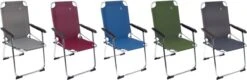 Bo-Camp Campingstoel - Copa Rio - Classic - Forest -Buitenkampeer Winkel 1200x389