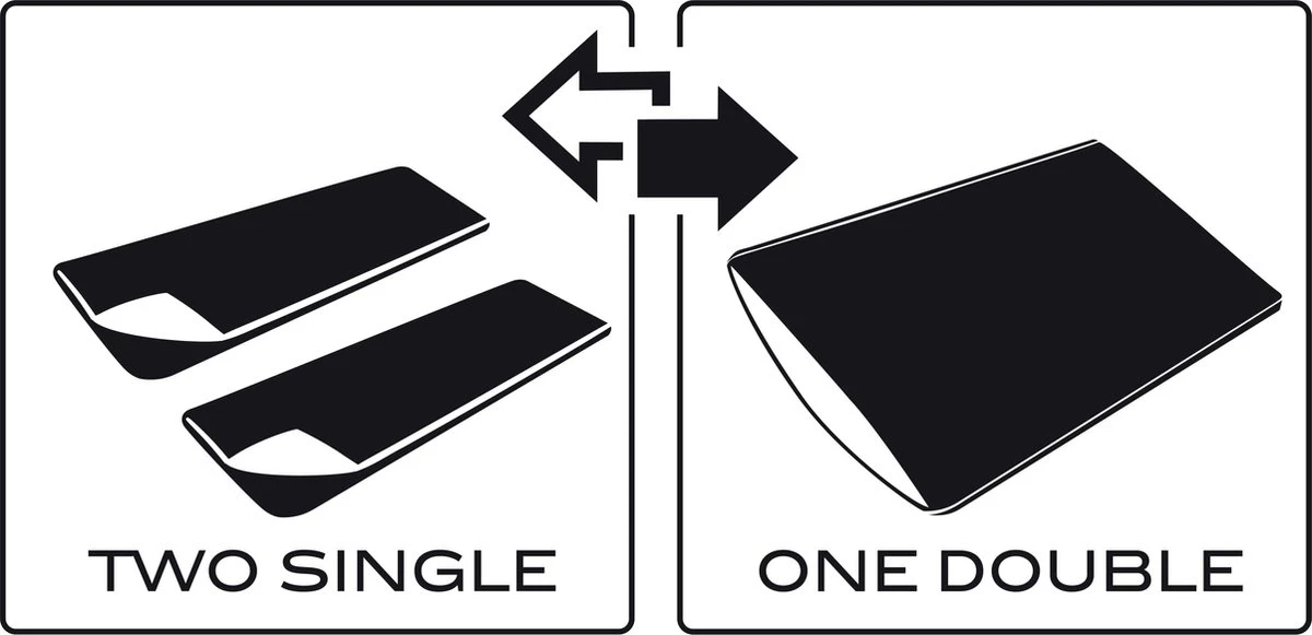 NOMAD® Blazer Classic '78 XL Slaapzak - Dekenmodel - Max Lichaamslengte 205 Cm 14 NOMAD® Blazer Classic '78 XL Slaapzak - Dekenmodel - Max Lichaamslengte 205 Cm - Afbeelding 14