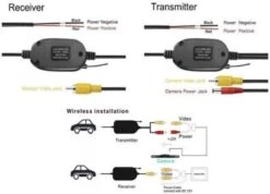 Draadloos Achteruitrijcamera 170 Graden Kijkhoek/Parkeerhulp/LED/Nachtzicht + Kentekenplaat Houder + Draadloos Module -Buitenkampeer Winkel 1200x863 1