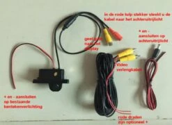 Achteruitrijcamera Op Plek Van Kentekenverlichting (zonder Display) / 658x462 Pixels / Kleur -Buitenkampeer Winkel 1200x876 1