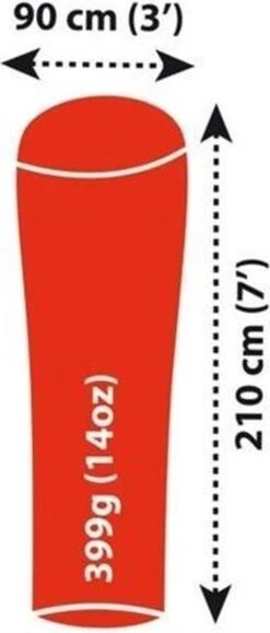 Sea To Summit - Reactor Extreme Thermolite® Mummy Liner - Lakenzak - Extra Verwarmend - Rood 16 Sea To Summit - Reactor Extreme Thermolite® Mummy Liner - Lakenzak - Extra Verwarmend - Rood -Buitenkampeer Winkel 512x1200