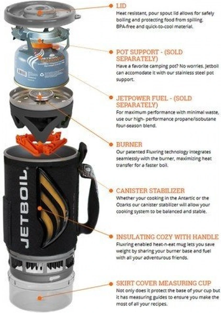 Jetboil Zip Carbon - Campingkooktoestel 4 Jetboil Zip Carbon - Campingkooktoestel - Afbeelding 4